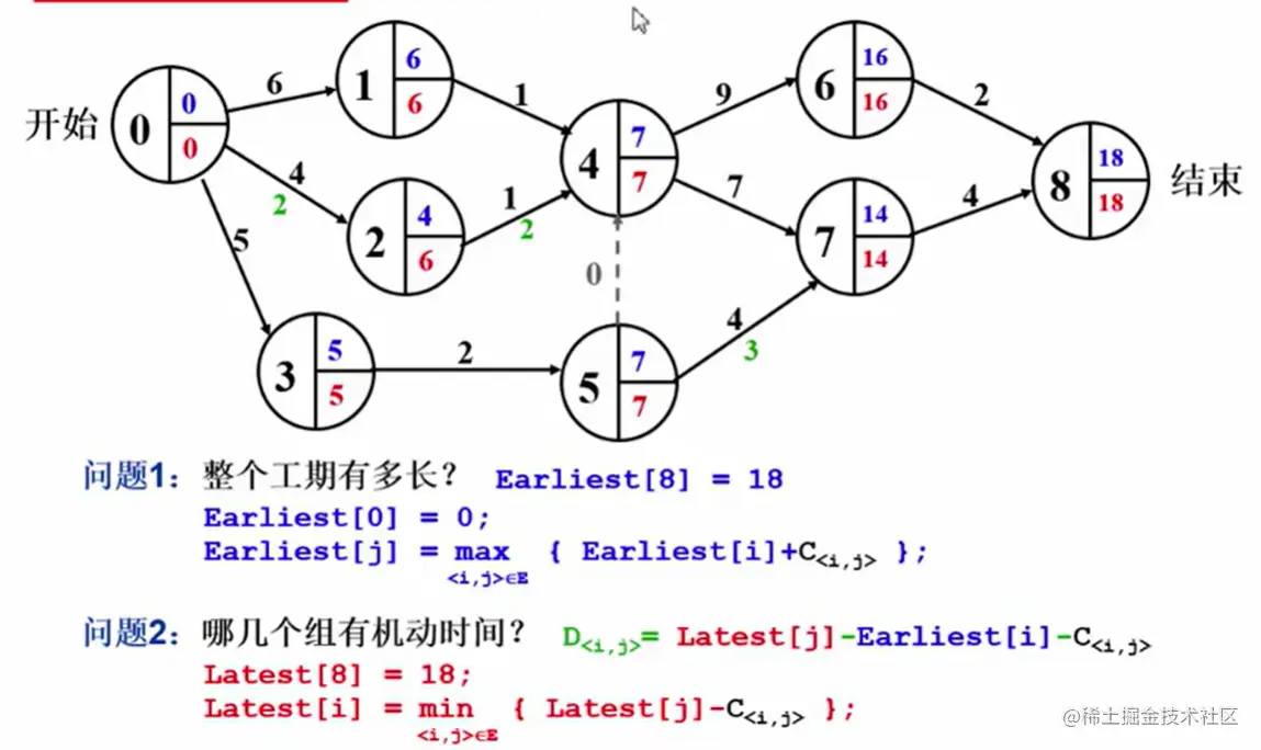 image-20220806032329936