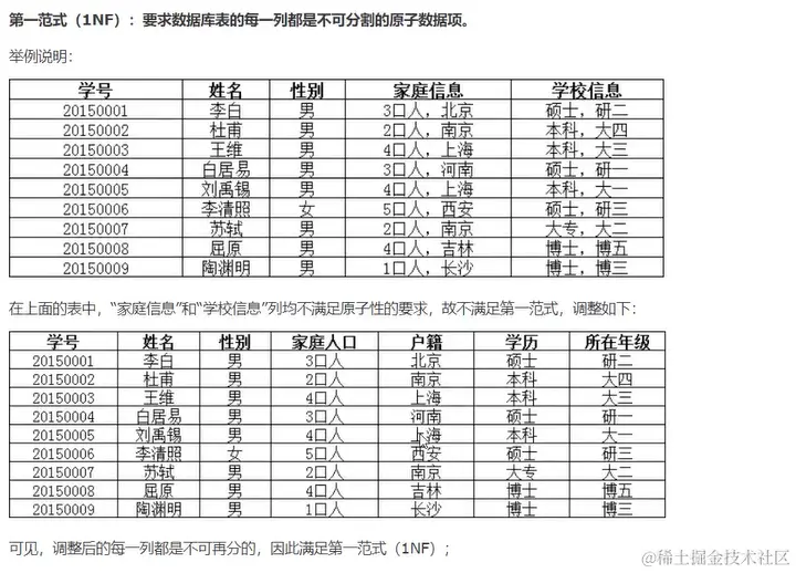 image-20220222111428812