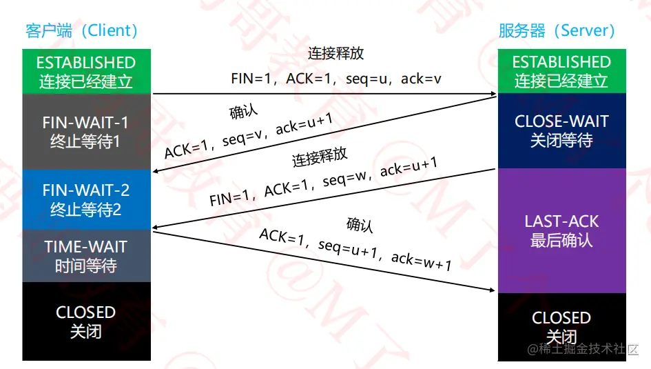 image-20221007231508646