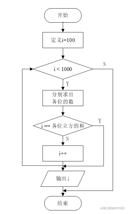 image-20210911151357871