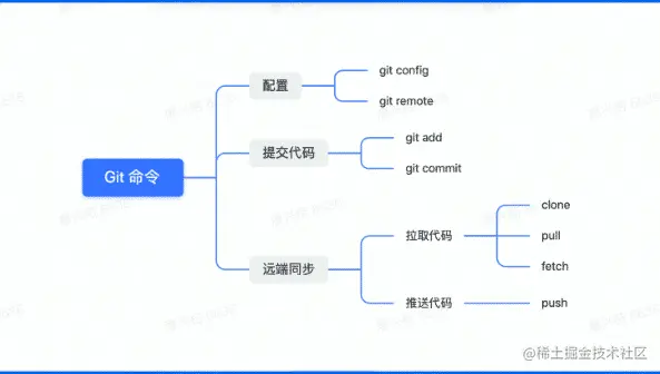 image-20220525193539656