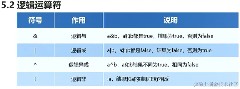 image-20210808105403180