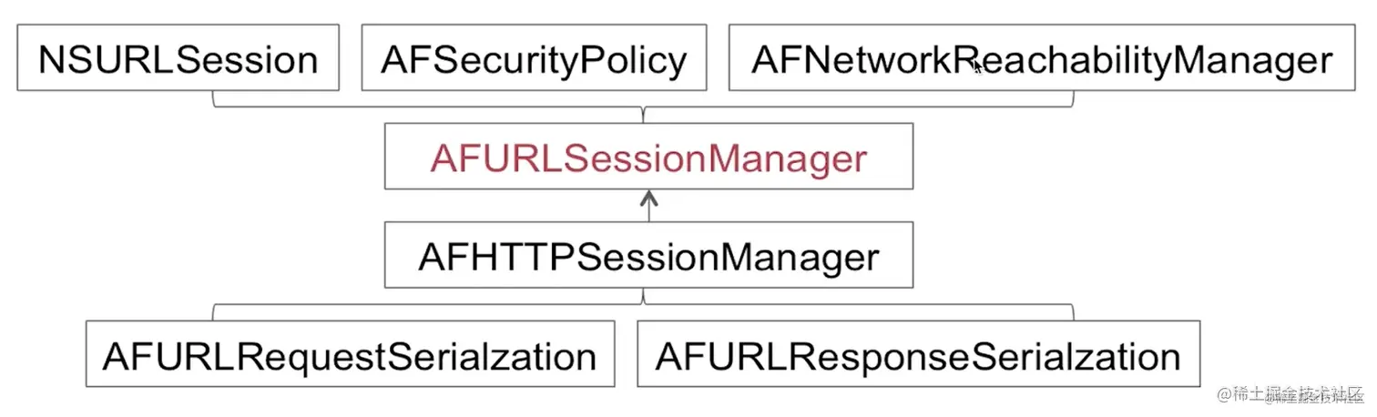 截屏2022-09-28 14.49.55.png