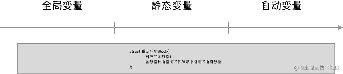 变量作用域 - 0.png