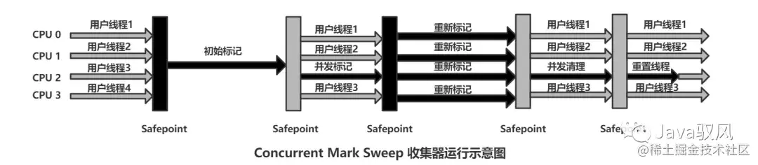 image-20210513212032156