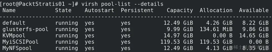 图 5.26-检查我们的池的状态；Ceph 池已配置并准备好使用