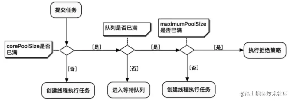 image-20220922165835699