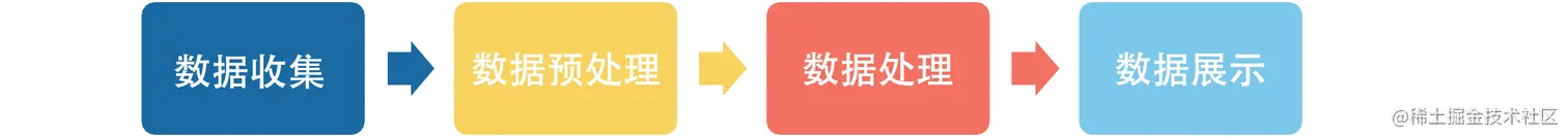 image-20200804161848844