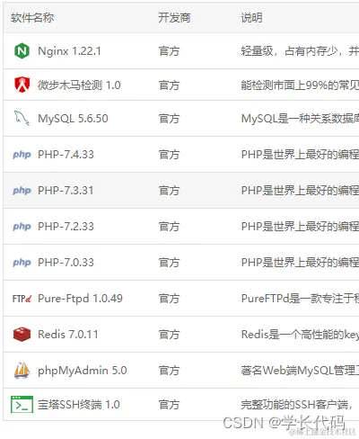 图片[1]-搭建子比主题的系统|学习版本|虚拟知识付费平台比较合适-资源吧