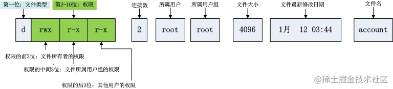 image-20220928185426561