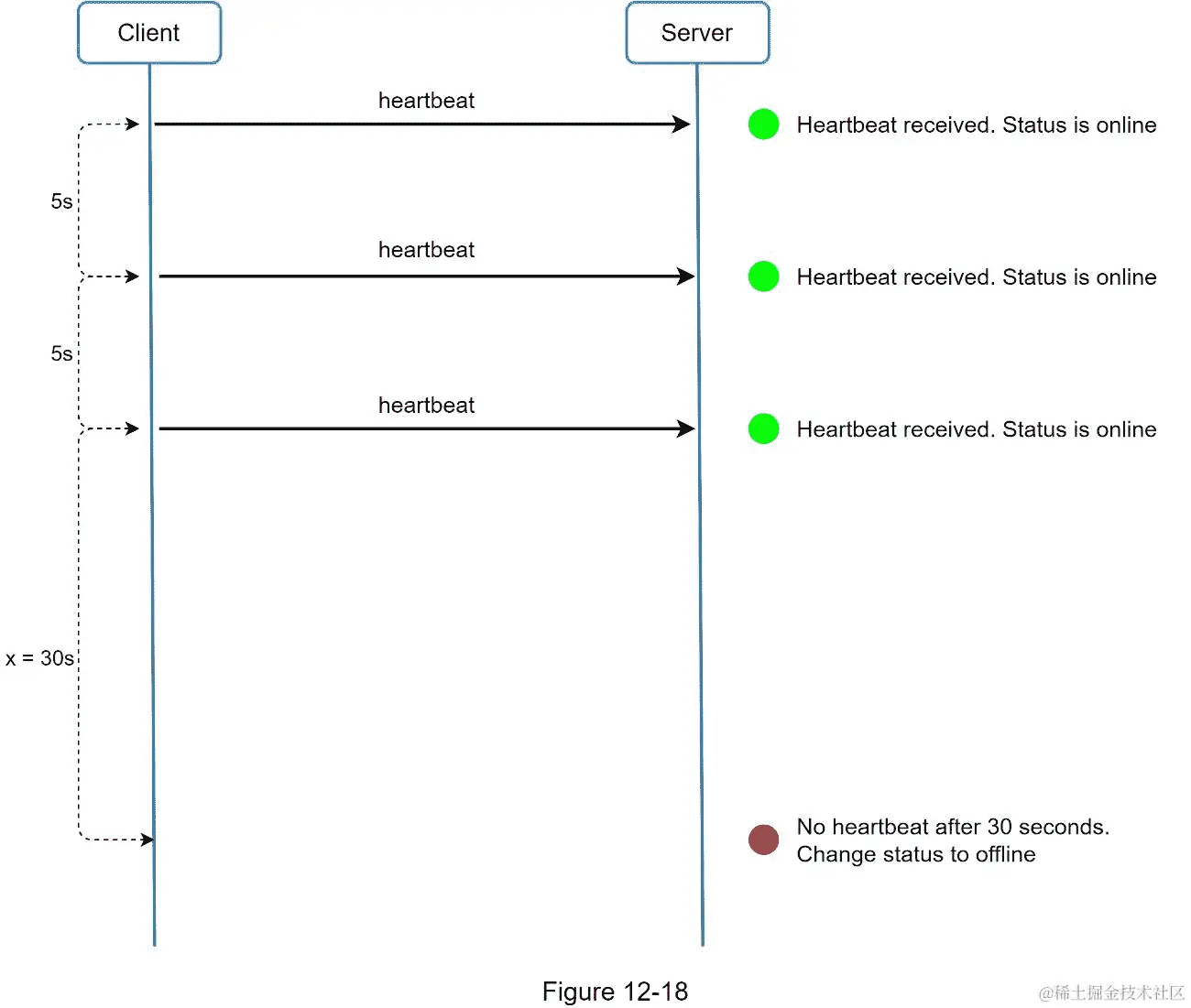 A screenshot of a cell phone  Description automatically generated