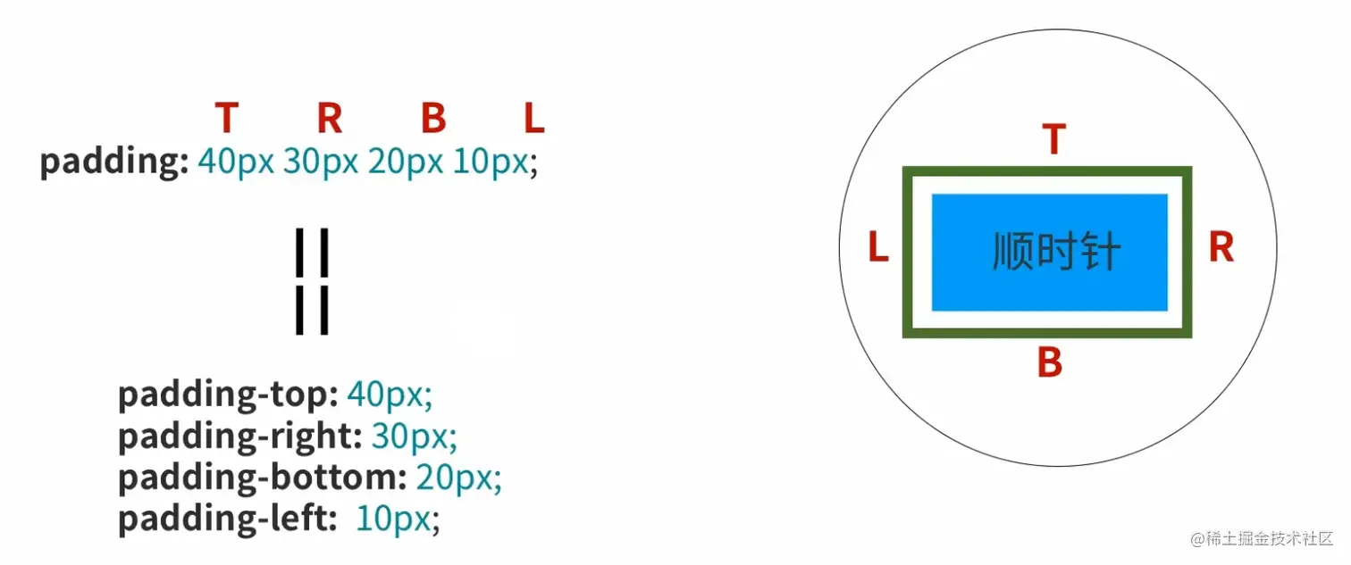 image-20200425130042249