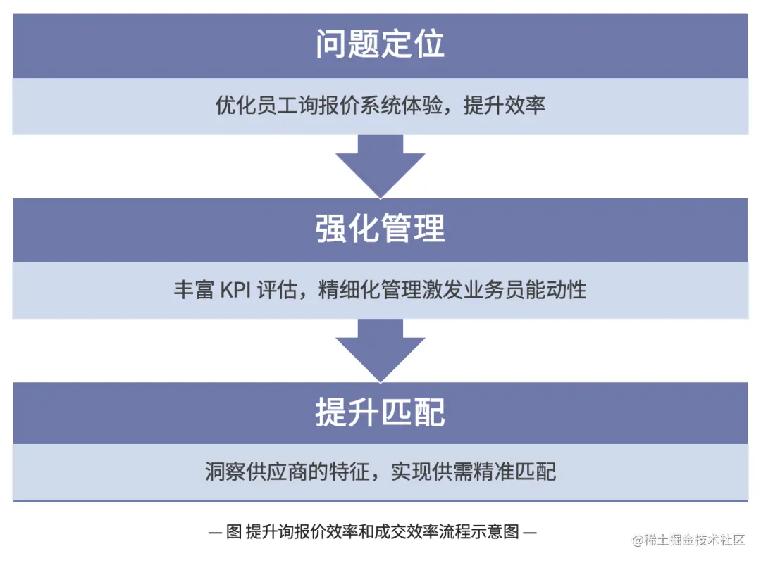 3b76c4e2fdbc80a8606541ffa5e05250.png