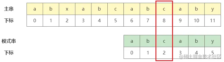 image-20221019210828970