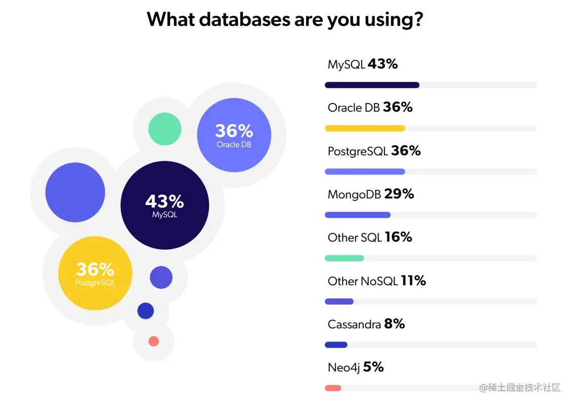 image-20210227165656150