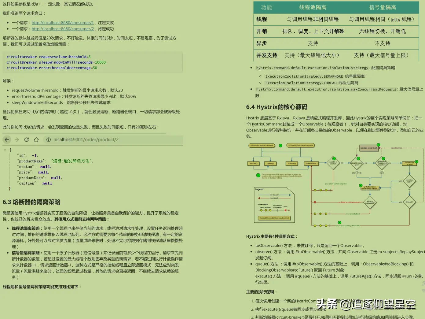 被微服务轰炸？莫怕！耗时35天整出的「微服务学习教程」送你