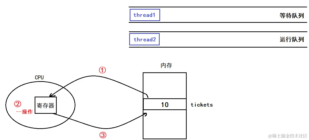 image-20240213172019867