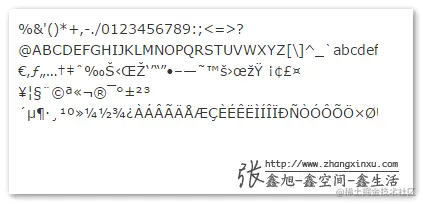 对应的字符内容