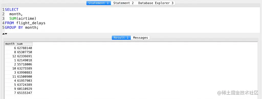 SQL test yourself 1