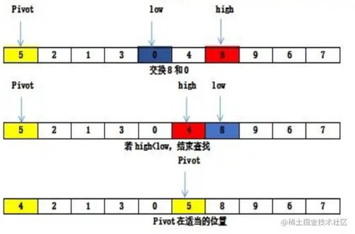 image-20220318000153775