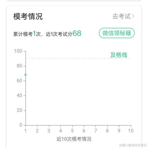 用户7210340961494于2023-01-31 23:07发布的图片
