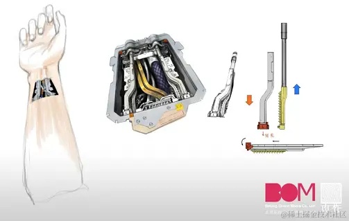 《太空群落》电影中的AI机器人设计 - 瑞云渲染