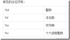 图片转存失败，建议将图片保存下来直接上传