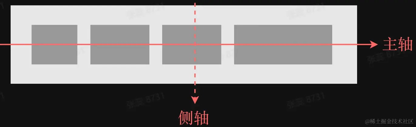 屏幕截图 2023-02-20 215810.png