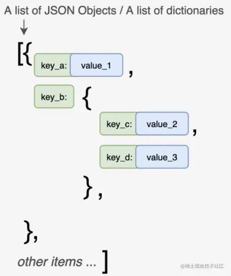 image-20210809000217210
