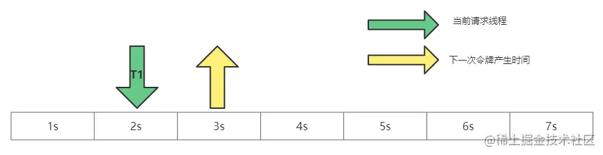 image-20220321235126307