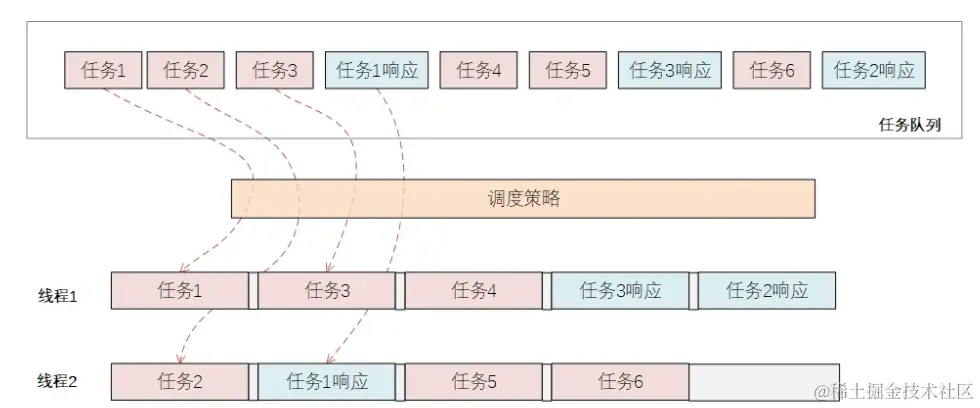 image-20240425132951459