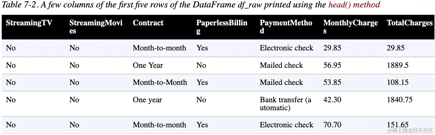 截屏2023-10-21 23.17.03.png