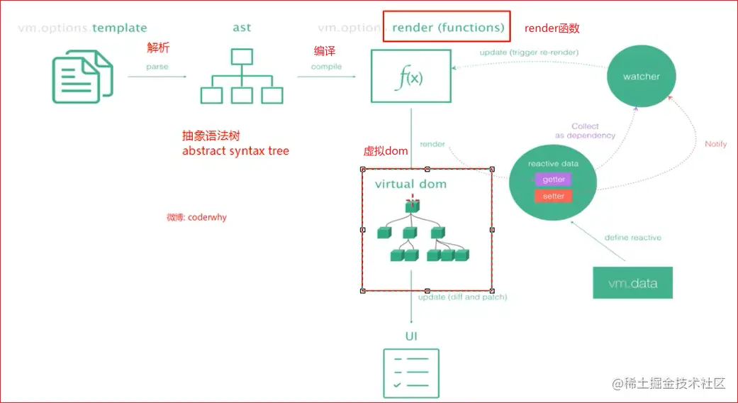 Snipaste_2022-05-28_21-20-50