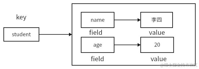 image-20240415114108186