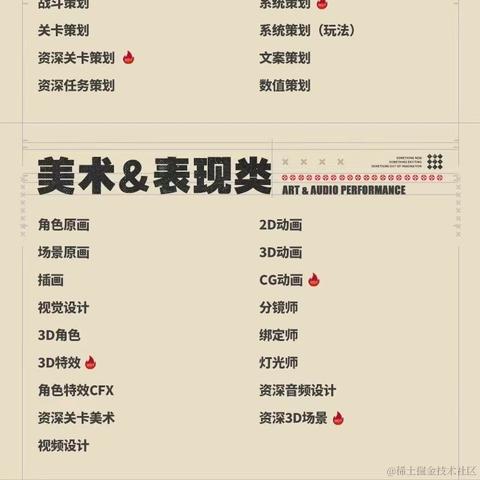 小戴同学于2022-09-28 22:16发布的图片