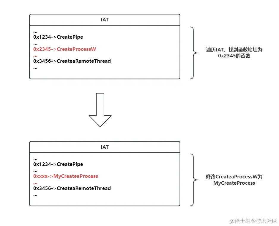 image-20240424212559365