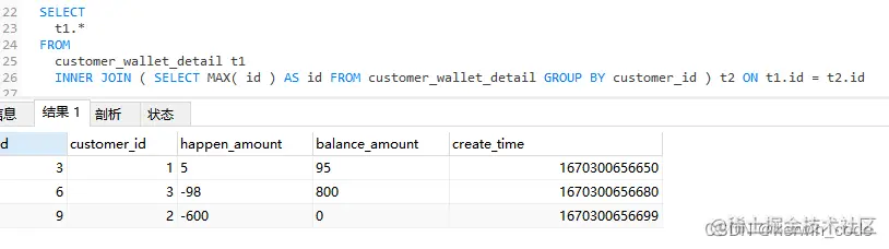 如何通过MySQL查询语句高效获取数据库分组数量信息？
