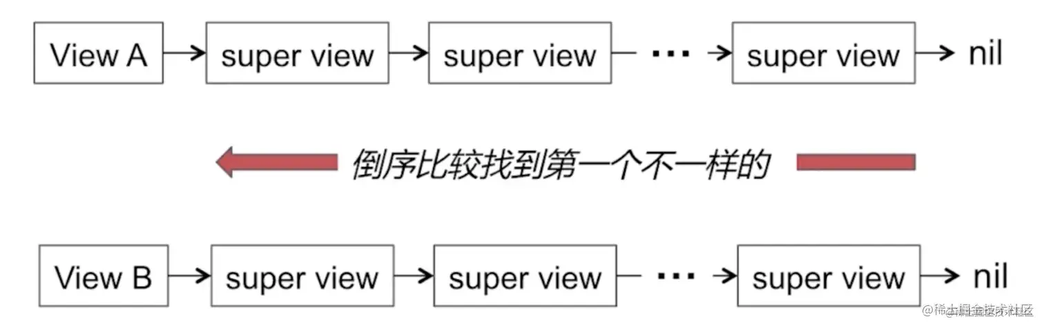 截屏2022-09-26 17.47.02.png