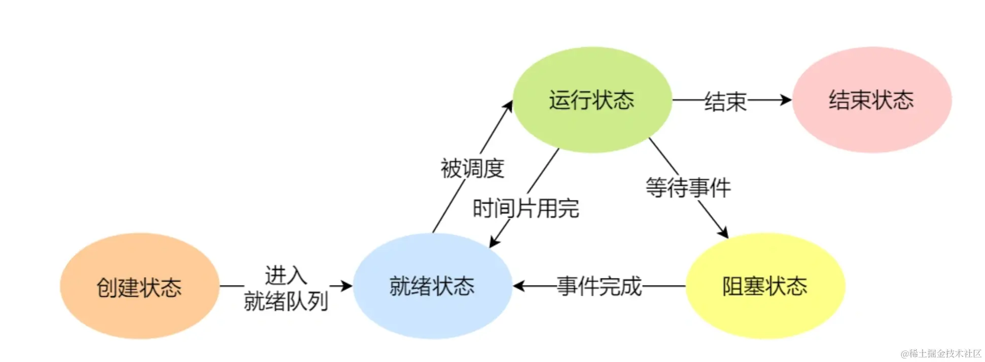 image-20231016102219856