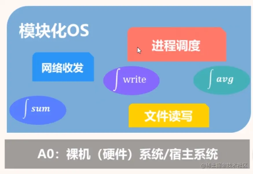 image-20221228221927106