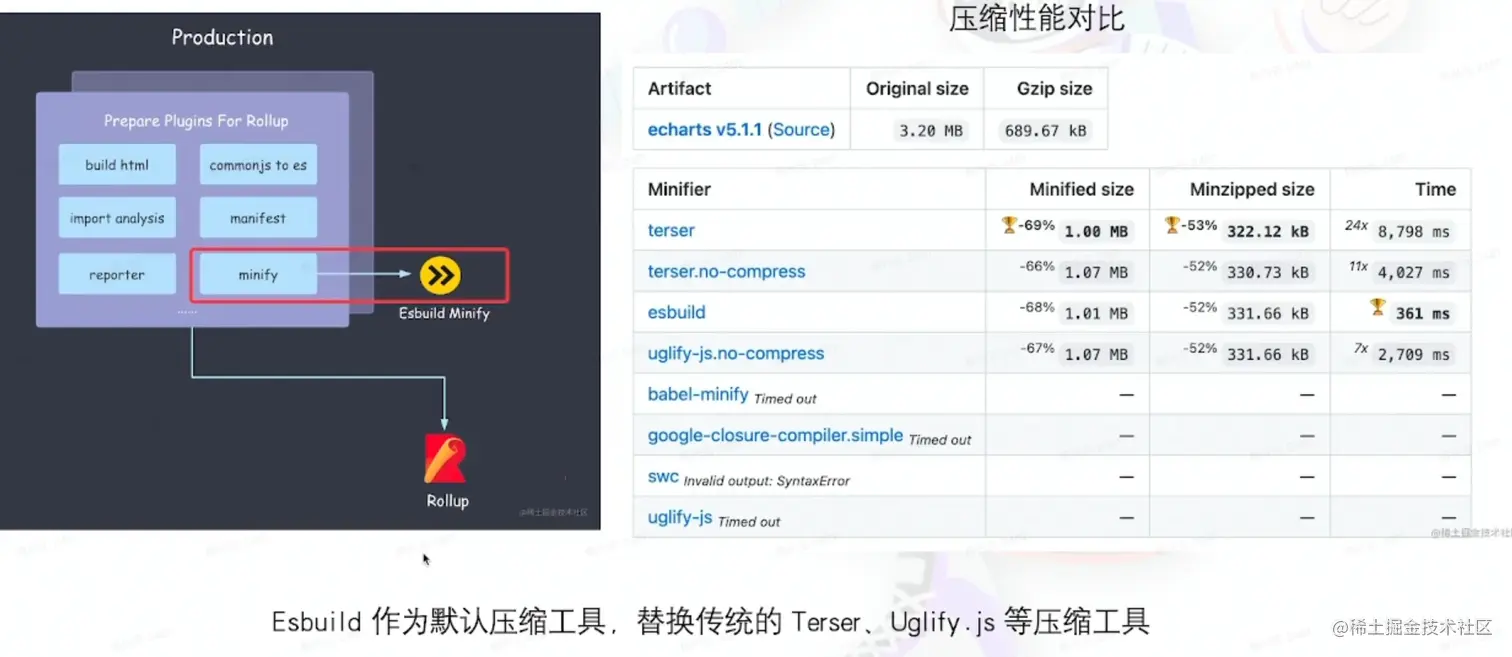 image-20220812170821015