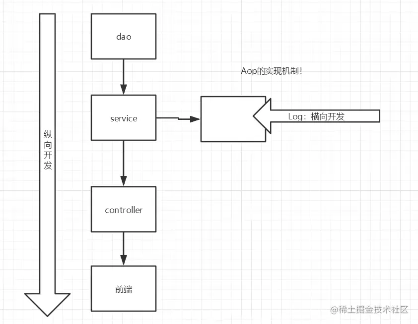 image-20221020172452781
