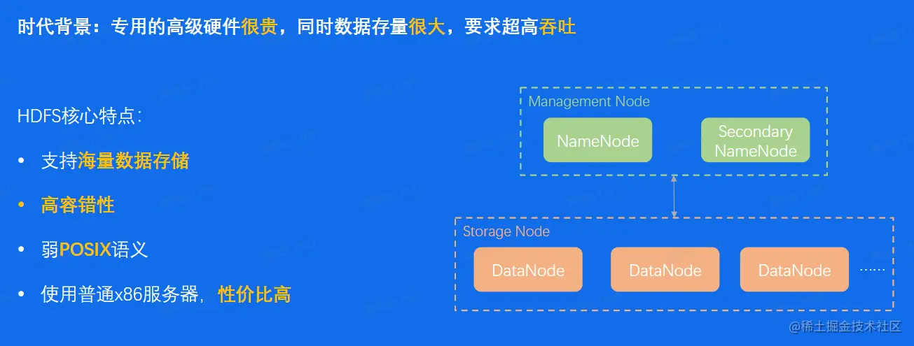 image-20230212212341286