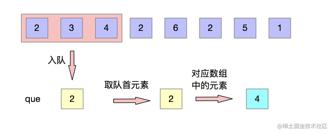 image-20211028182754689