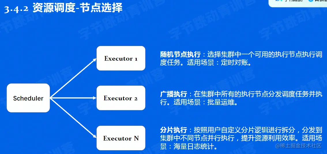 image-20220602112225350