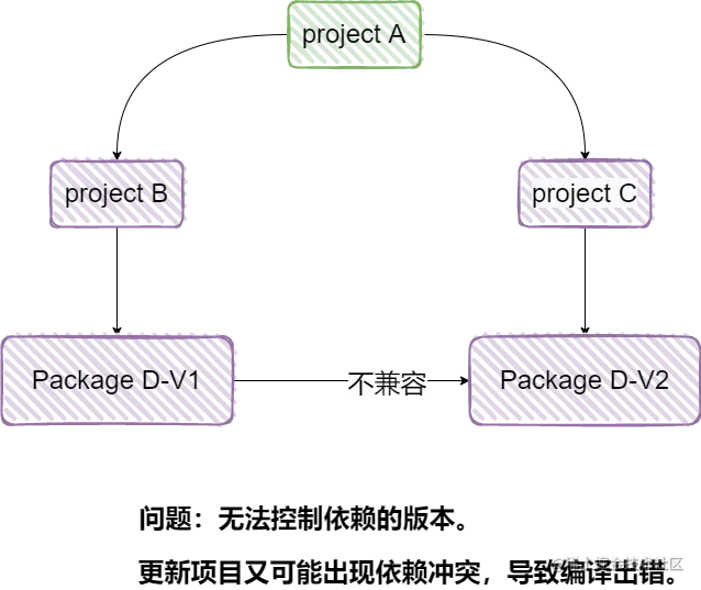 Untitled Diagram.drawio (3)