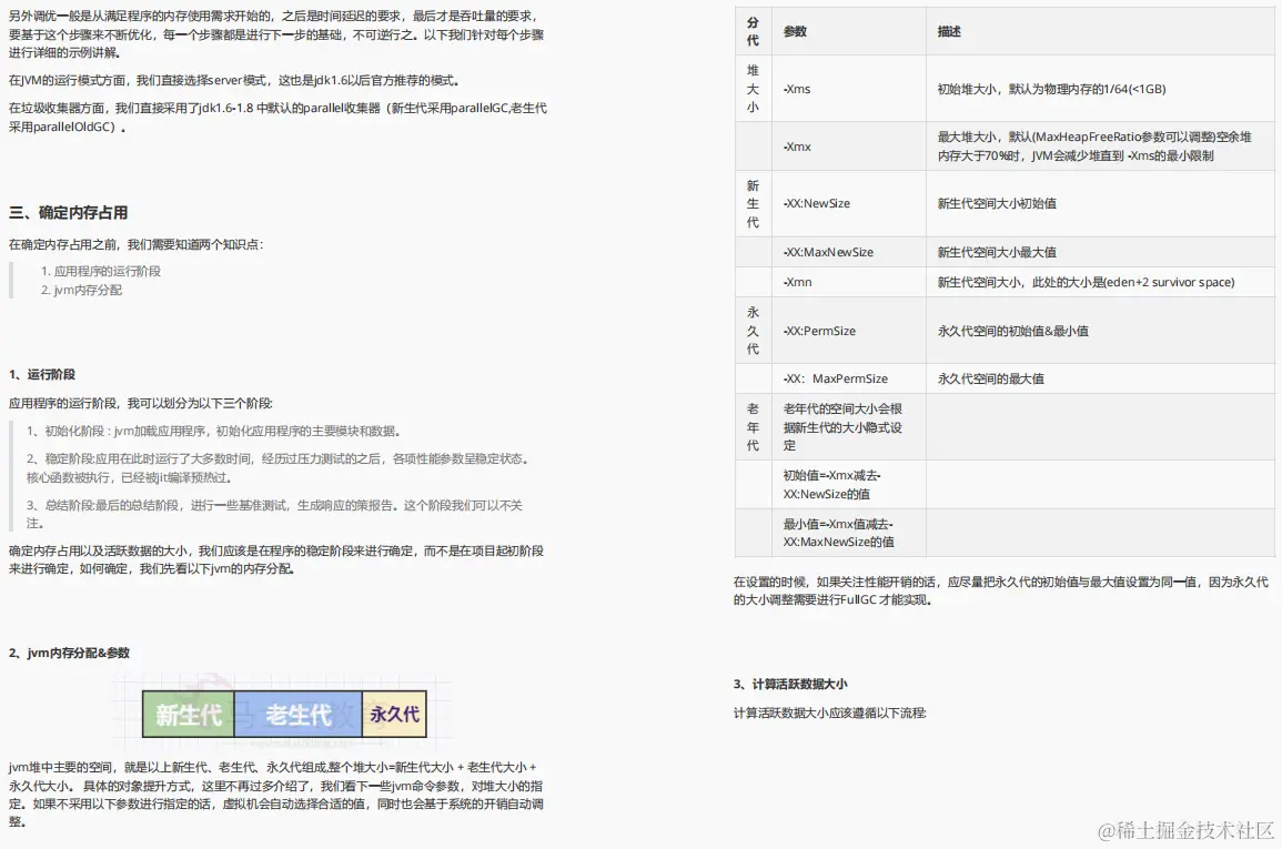 吹爆！阿里高工携18位架构师耗时57天整合的1658页面试总结太香了