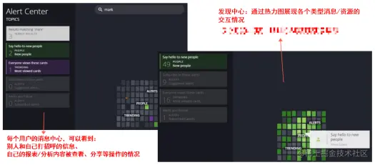 千字干货分享：ABI增强分析的学习指南，BI的未来就在这里！579.png