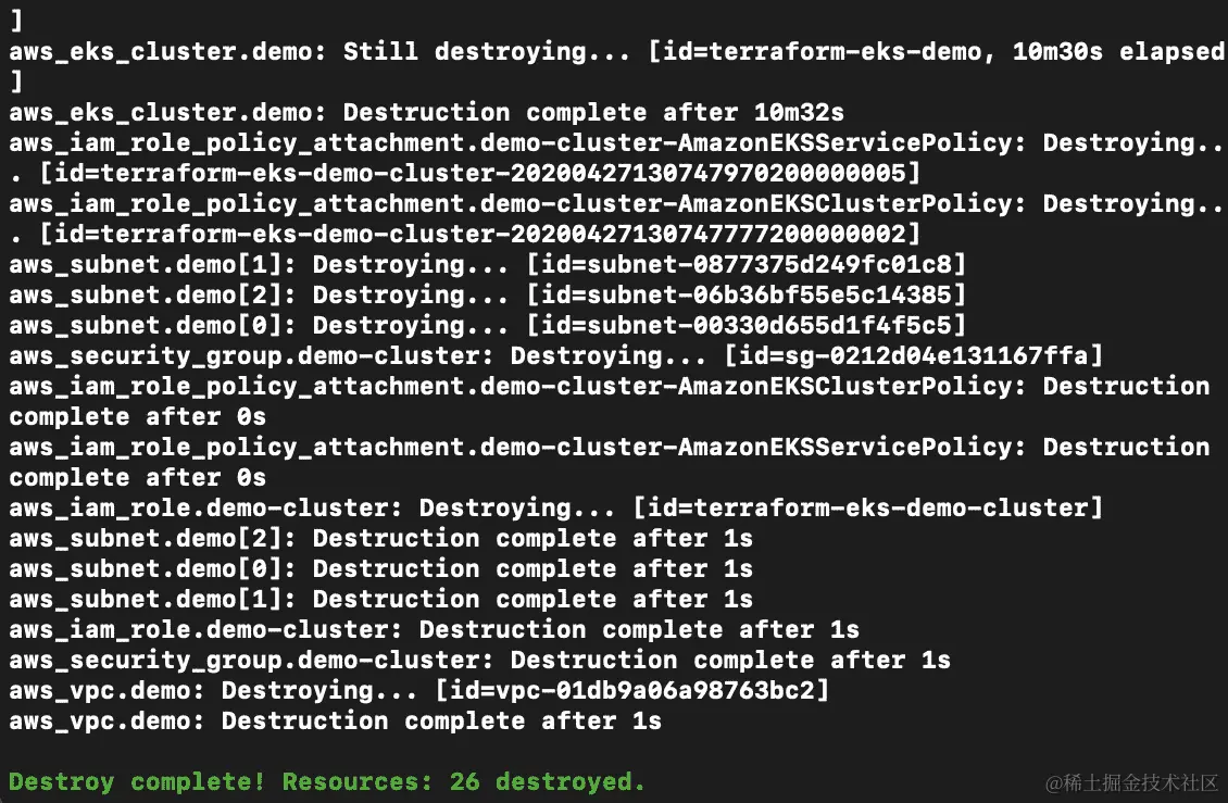 图 14.6：清理 Terraform 创建的资源