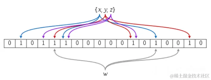 图片来源于网络